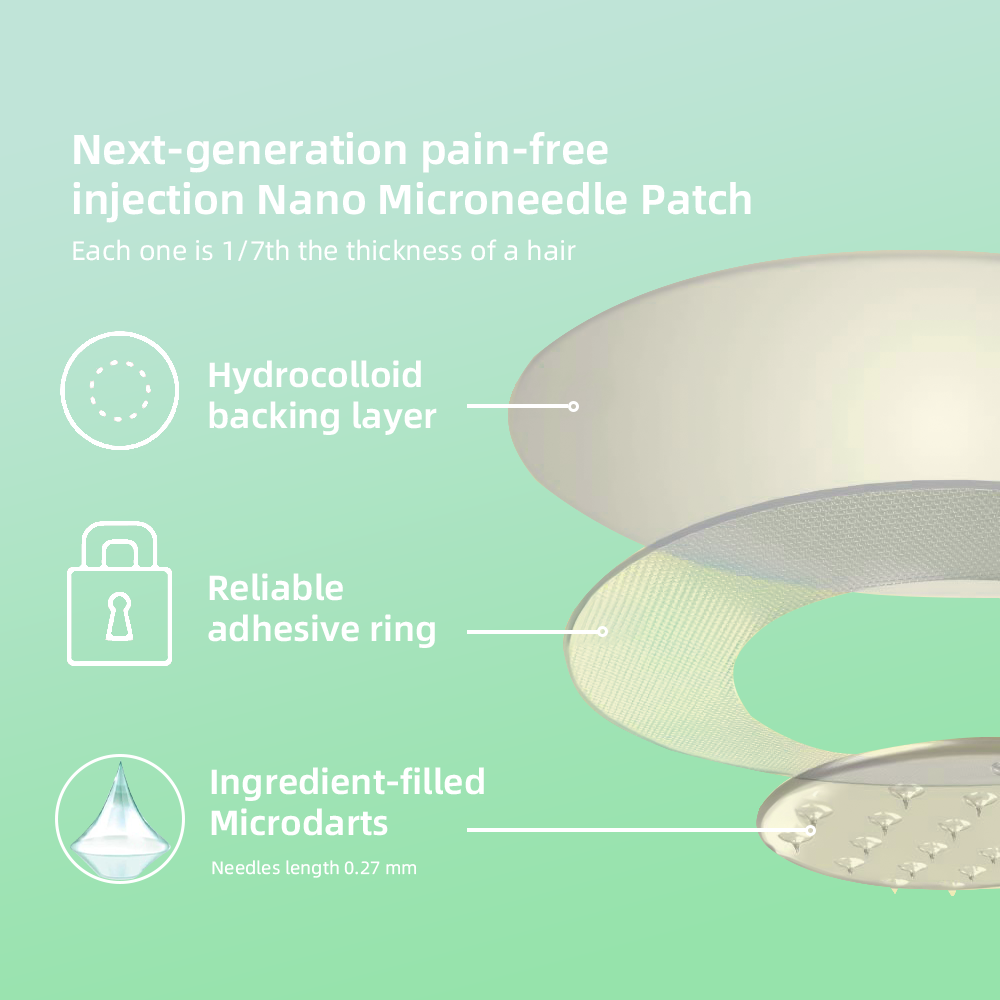 See results in 7 days🌲LOVILDS™ SMGT-GLP-1 Nano Microneedle Patch(Painless, long-lasting, addressing diabetes, obesity, and cardiovascular diseases)