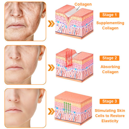 BBOJI™ 7-Day Multi-Effect All-in-One Skincare Cream (👨‍⚕️AAD Recommended)