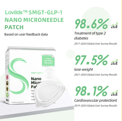 See results in 7 days🌲LOVILDS™ SMGT-GLP-1 Nano Microneedle Patch（Painless, long-lasting, addressing diabetes, obesity, and cardiovascular diseases）